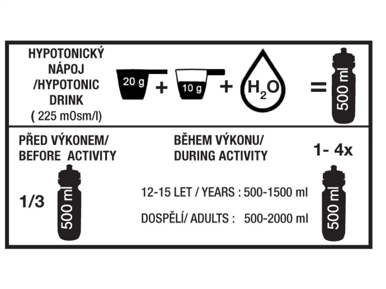 Penco Mineralny napój 4500g
