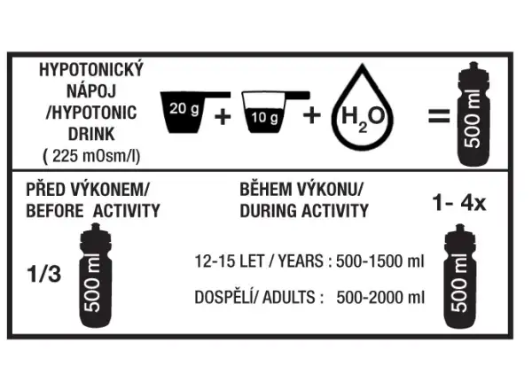 Penco Mineralny napój 4500g