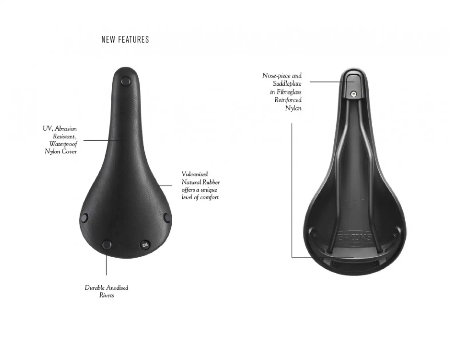 Brooks C17 siodło czarna