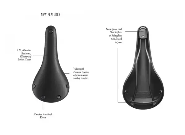Brooks C17 siodło czarna