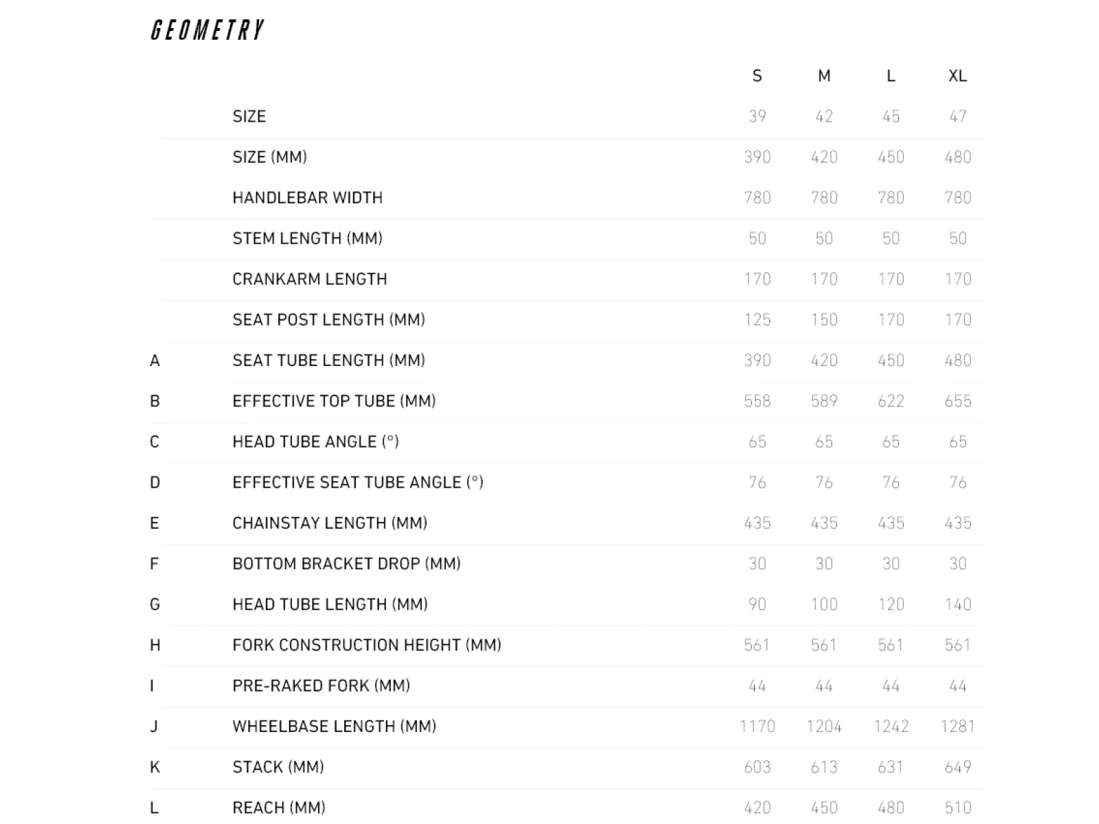 Focus Jam 8.9 DI rower górski Blue Green