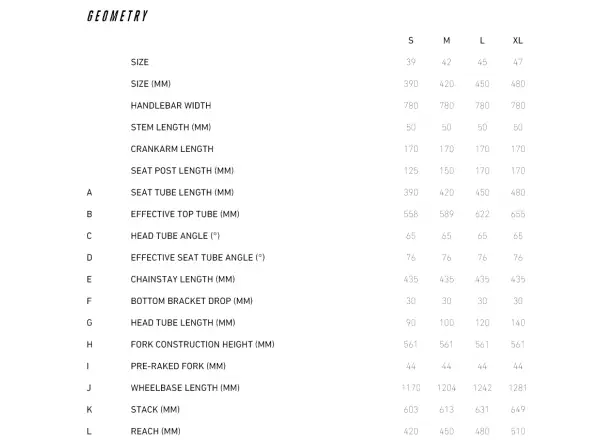 Focus Jam 8.9 DI rower górski Blue Green