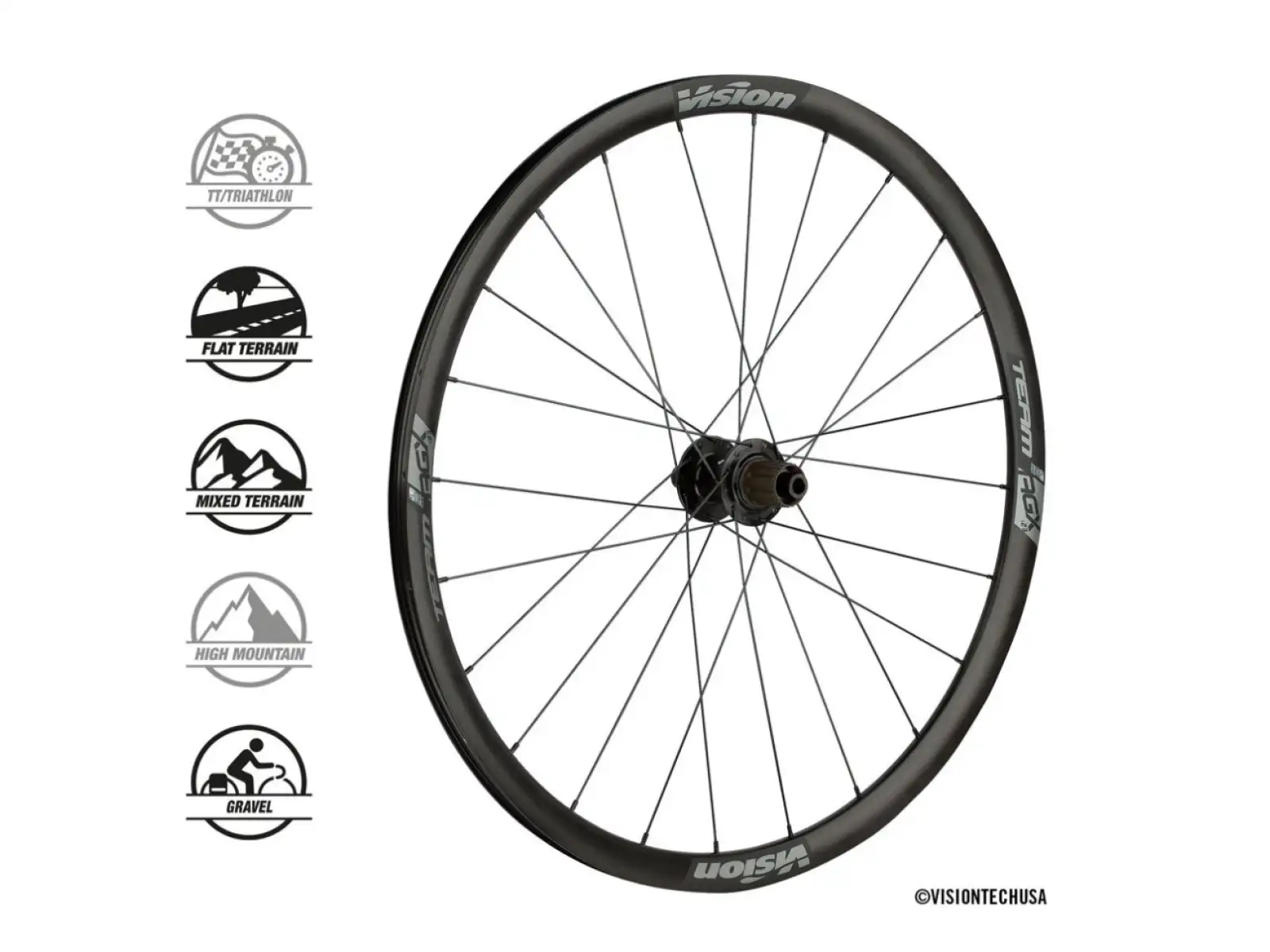 Vision Team 30 AGX i23 DB CL CH TL gravel zaplecione koła