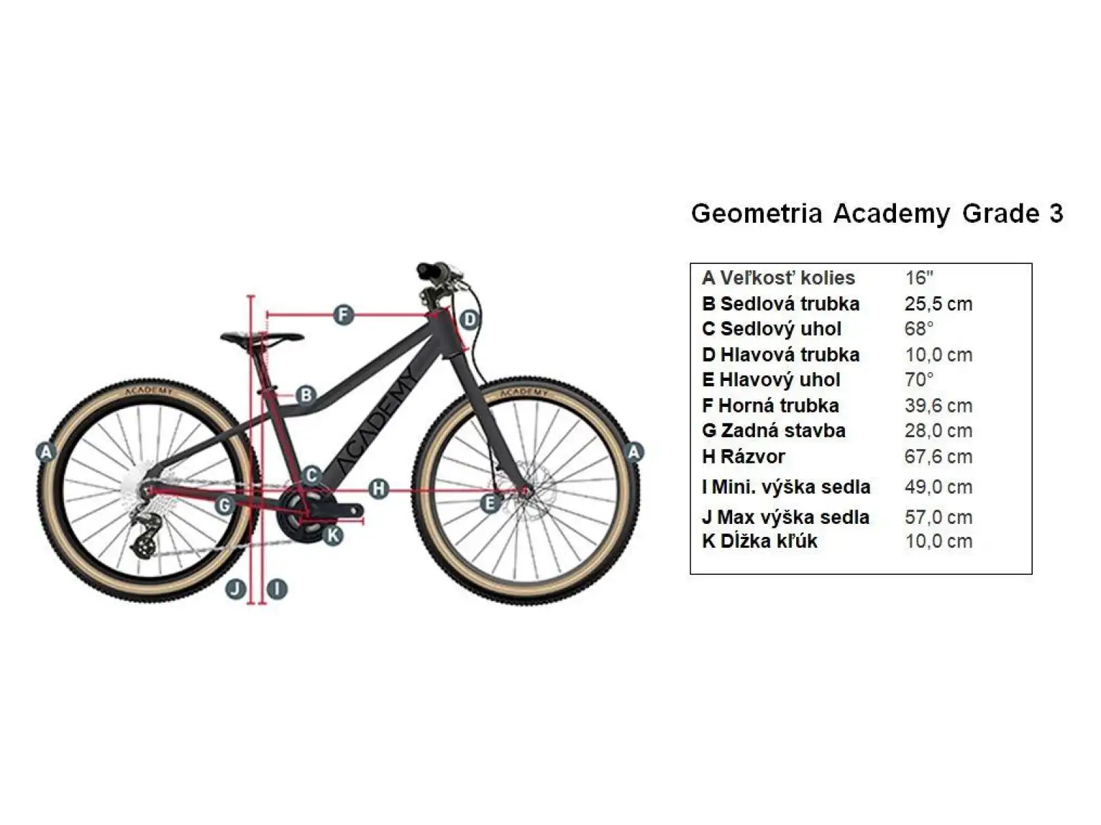 Academy Grade 3 rower dziecięcy 16" oliwkowy