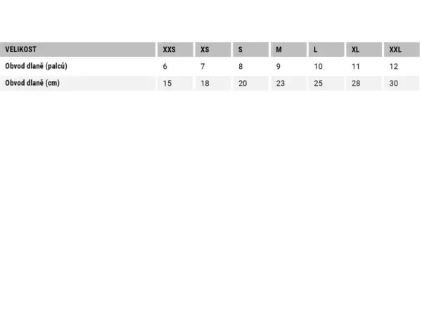 Craft Pro Insulate Race rękawice czarna