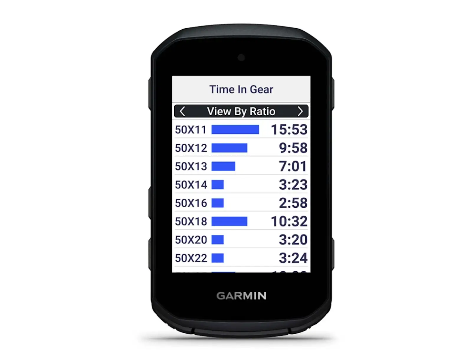 Garmin Edge 550 nawigacja GPS
