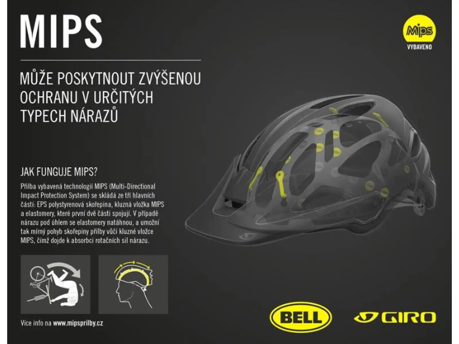 Giro Register MIPS XL kask Mat Black