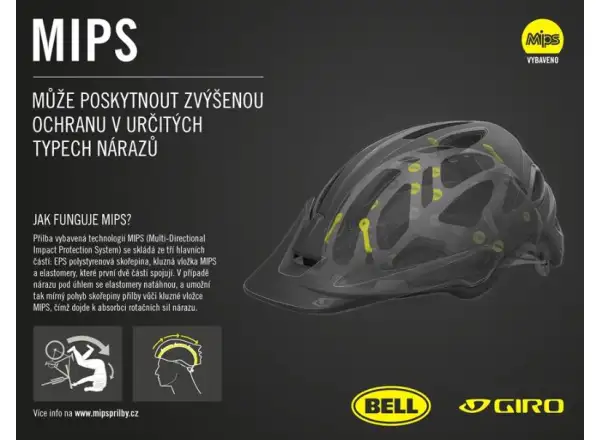 Giro Register MIPS XL kask Mat Black