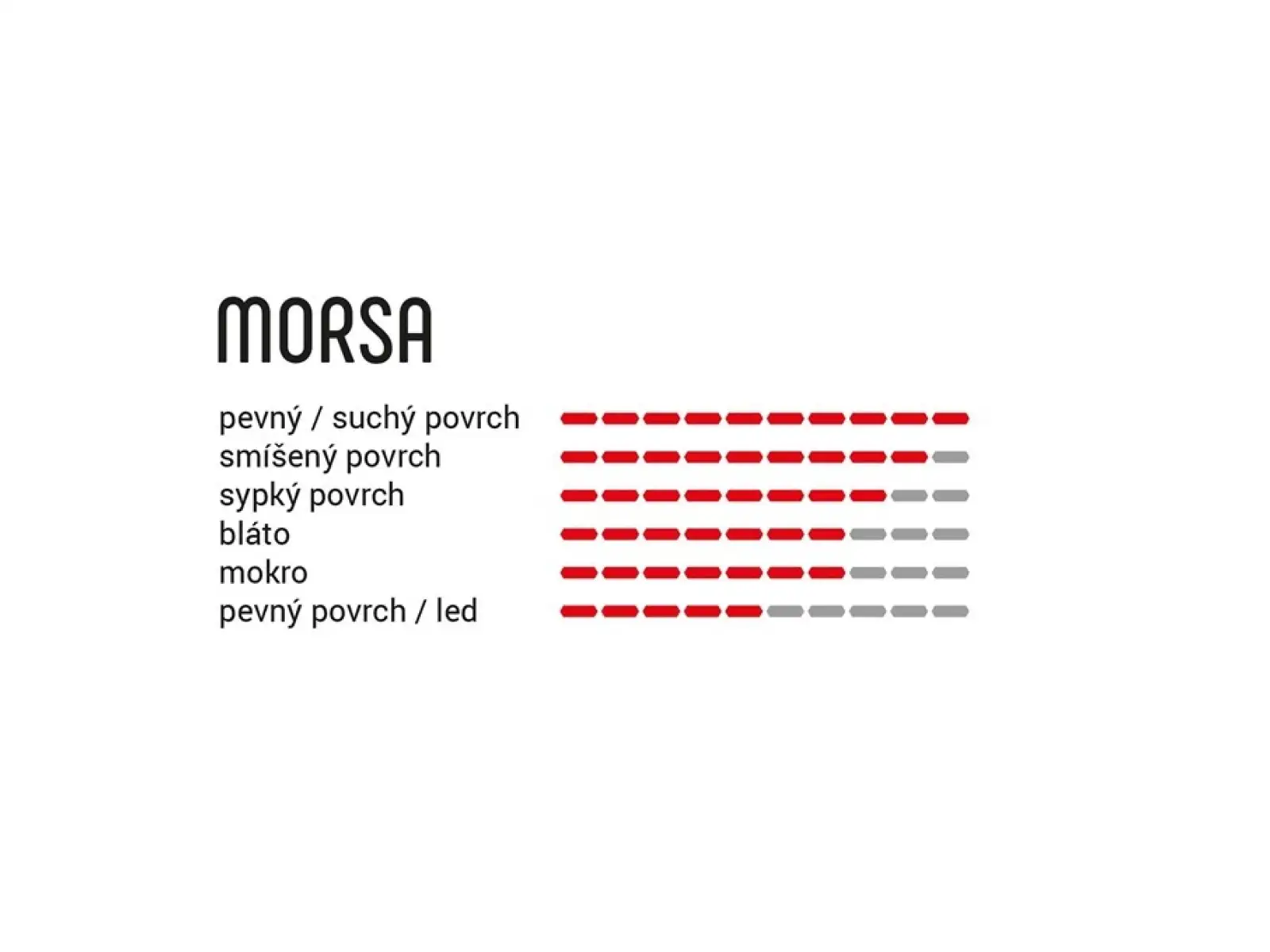 Vittoria Morsa TNT G2.0 27,5x2,60" MTB opona anthracite/czarna