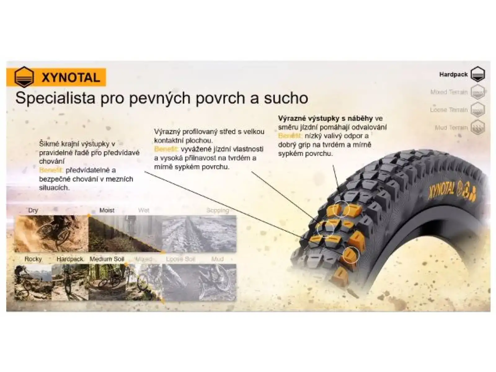 Continental Xynotal 29x2.40" DH Soft E-25 TRL opona kevlar czarna