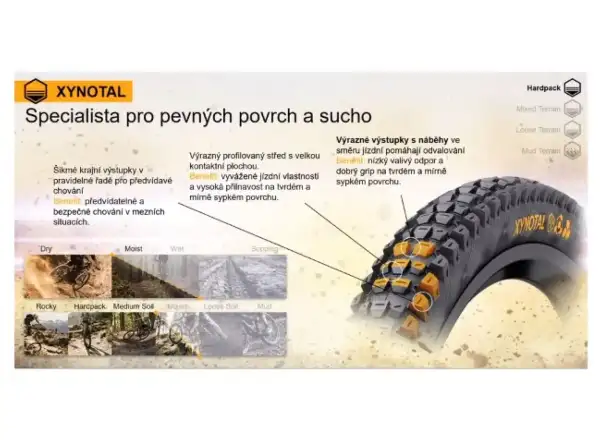 Continental Xynotal 29x2.40" DH Soft E-25 TRL opona kevlar czarna
