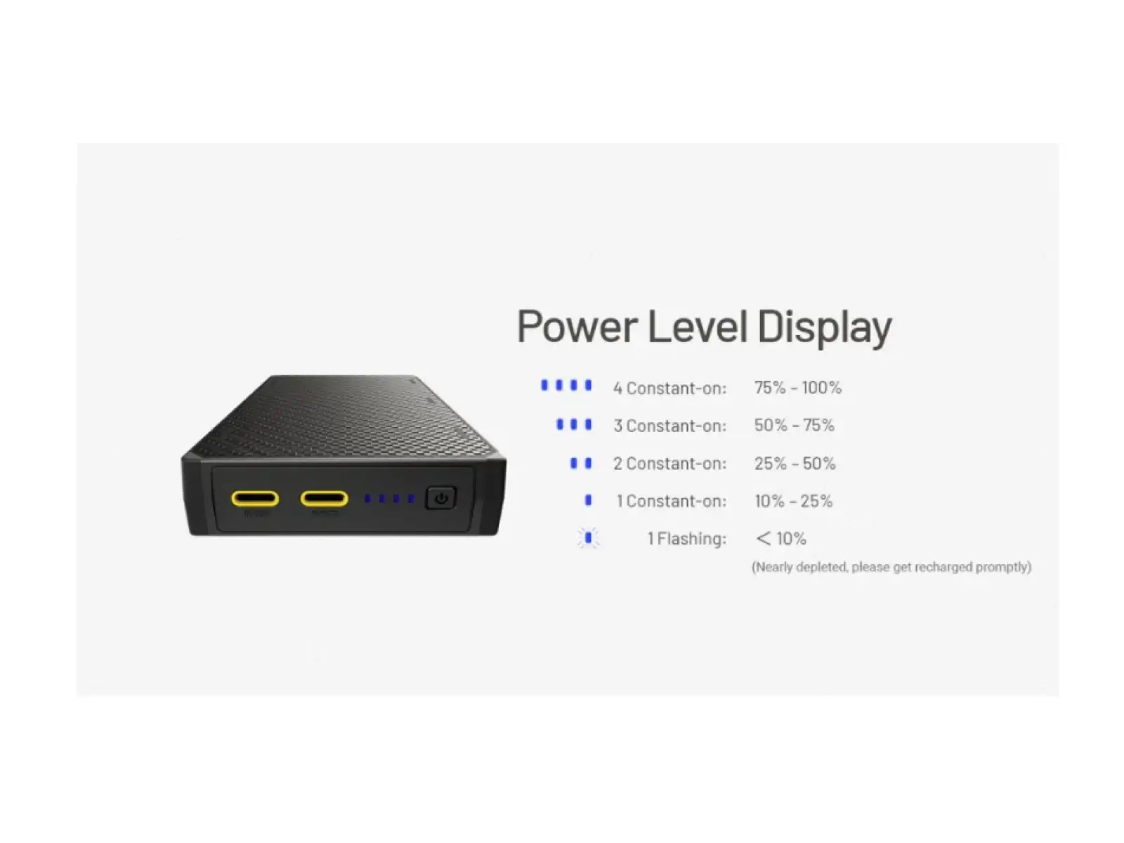 Nitecore wydajny Powerbank NB20000 Gen3