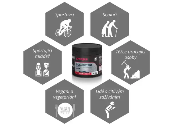 Sponser BCAA Instant 200 g BCAA w proszku Cola
