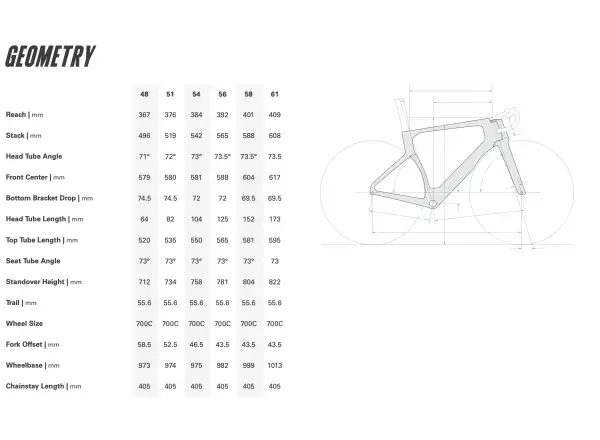 Cervélo S5 rama szosowa Charcoal