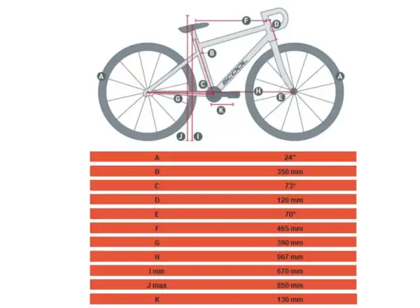 Academy S-Grade Gravel 5 rower dziecięcy 24" zielony