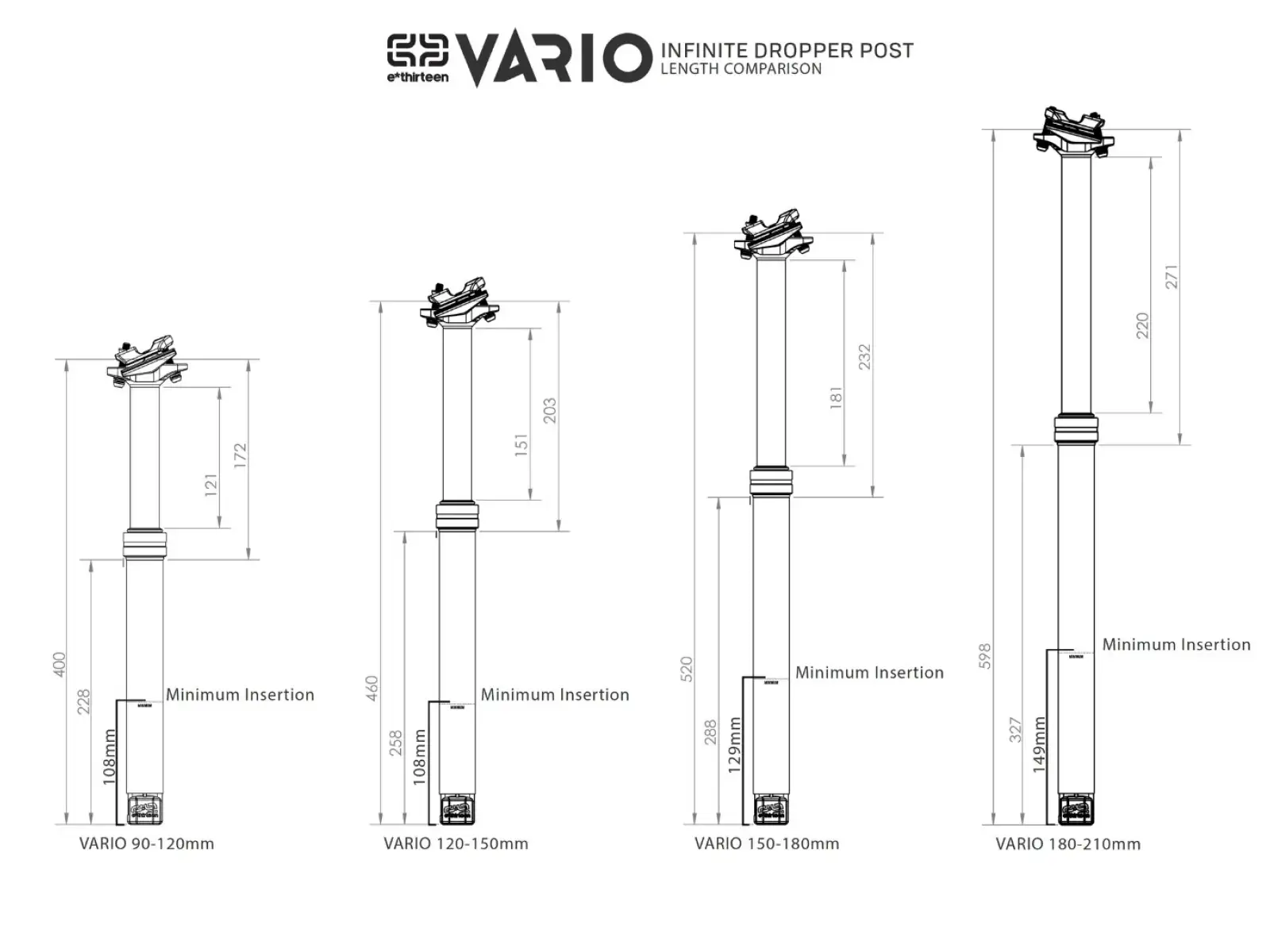 E-13 Vario Infinite teleskopowa sztyca 90-120 mm 31,6 mm bez dźwigni