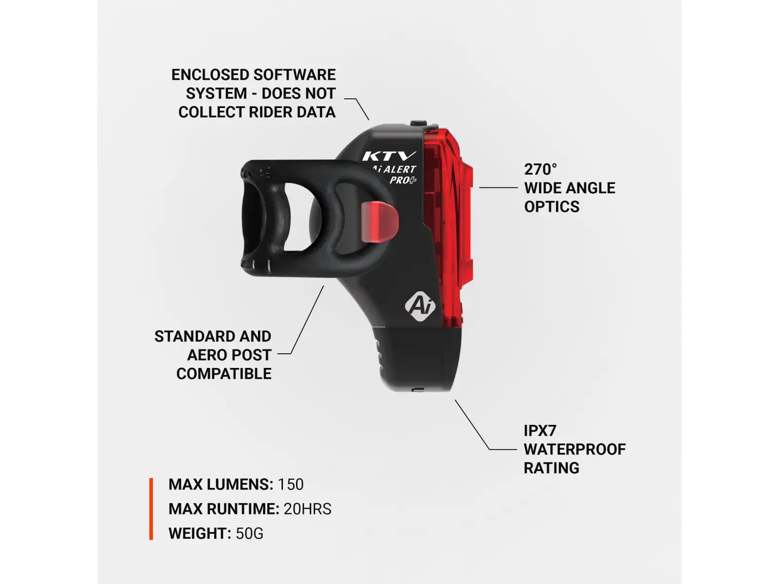 Lezyne KTV PRO+ Ai Alert tylne światło black