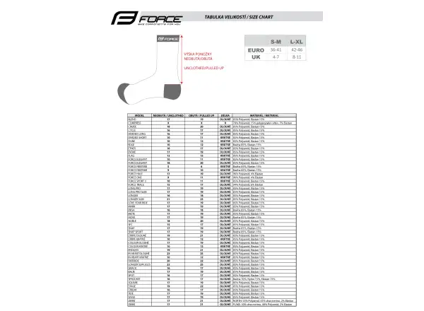 Force Ribbon skarpety czarne