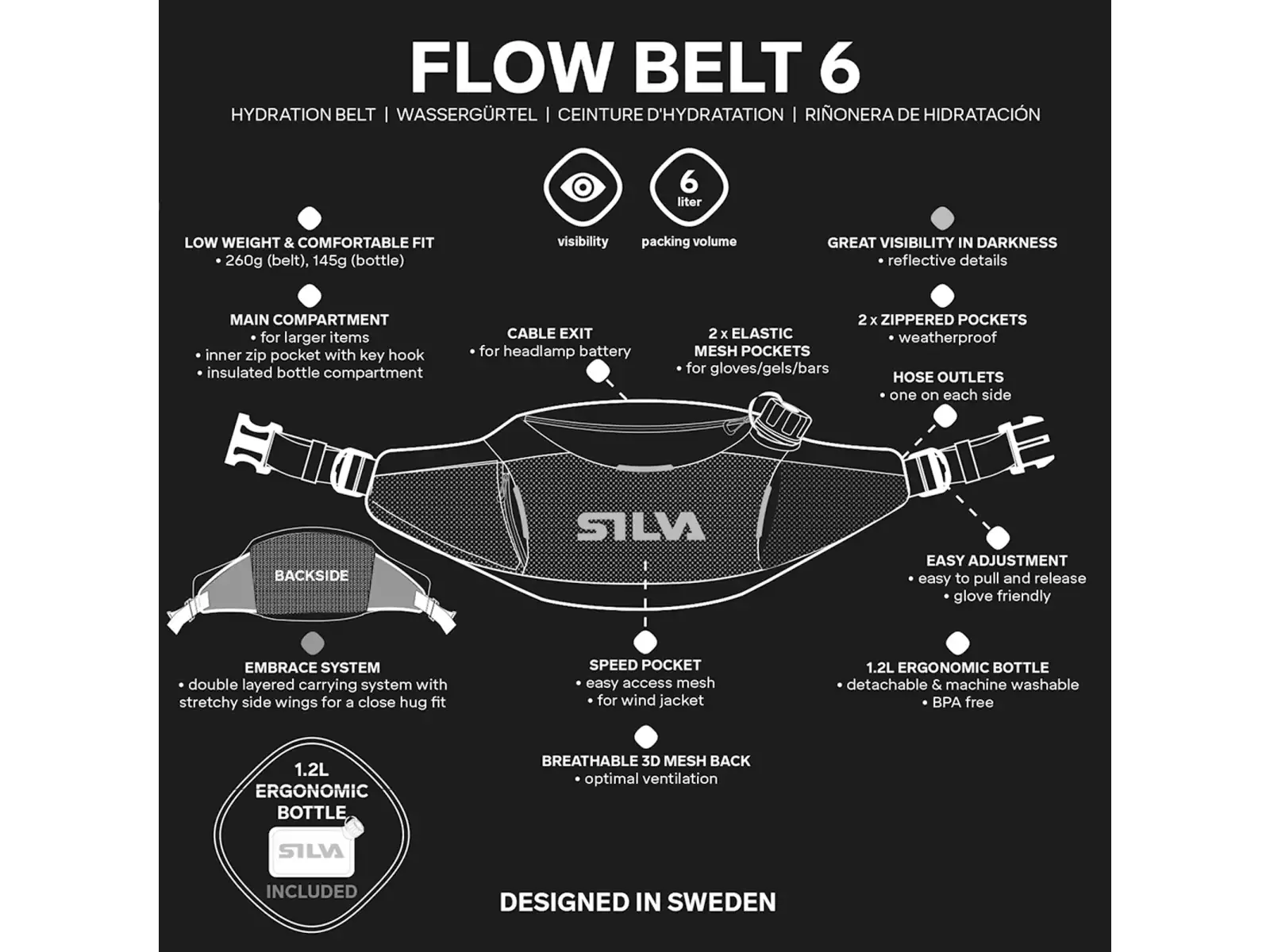 Silva Flow 6 nerka czarna