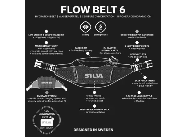 Silva Flow 6 nerka czarna