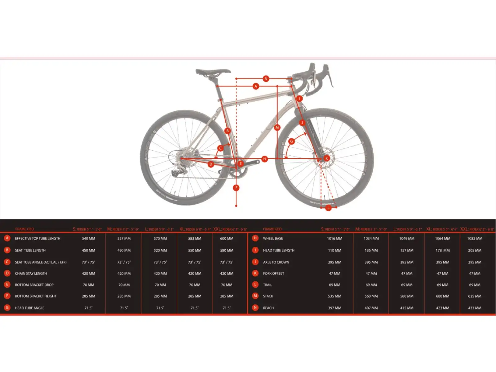 WHY cycles R+ Rival zestaw ramowy