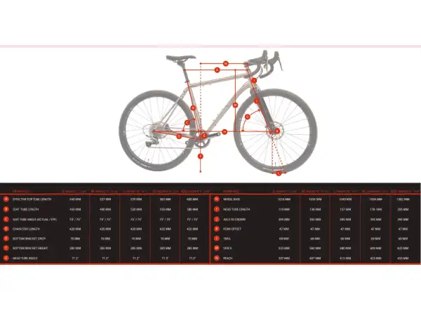 WHY cycles R+ Rival zestaw ramowy