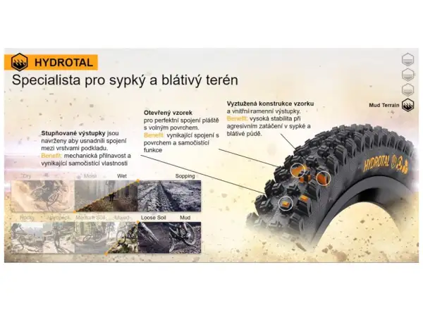 Continental Hydrotal DH Supersoft 29x2,40" TLR E-25 MTB opona kevlar czarna