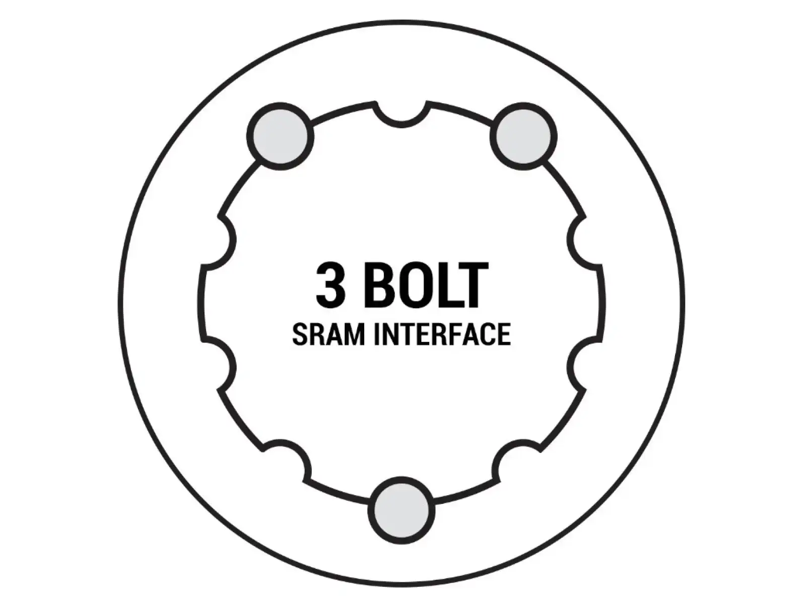 Praxis Works DM-A MTB zębatka, 32 zęby Sram 3-bolt