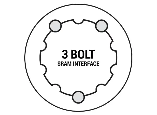 Praxis Works DM-A MTB zębatka, 32 zęby Sram 3-bolt