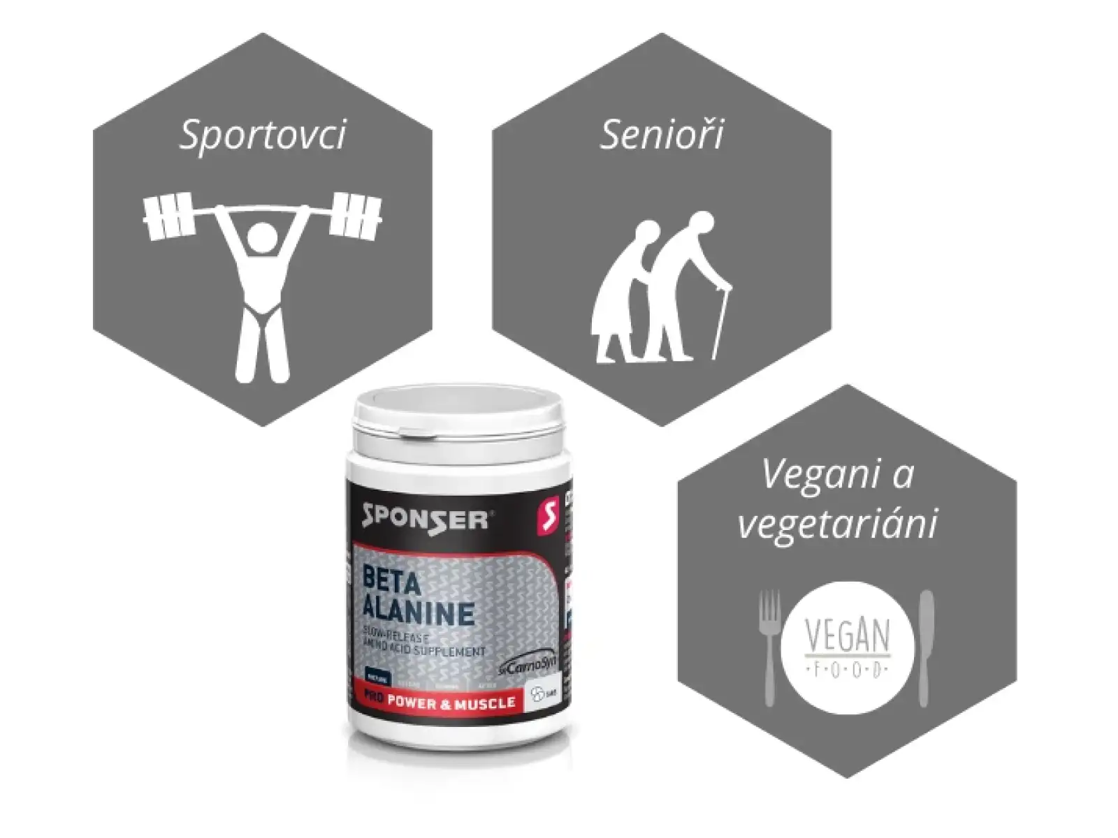 Sponser Beta Alanine tabletki na wyrównanie mleczanu w mięśniach 140 tabletek