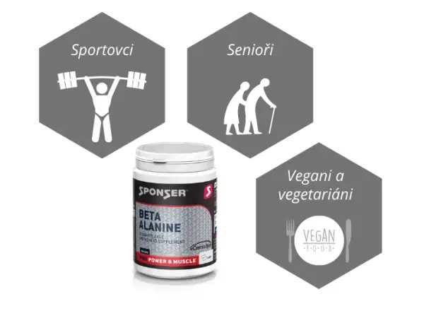Sponser Beta Alanine tabletki na wyrównanie mleczanu w mięśniach 140 tabletek