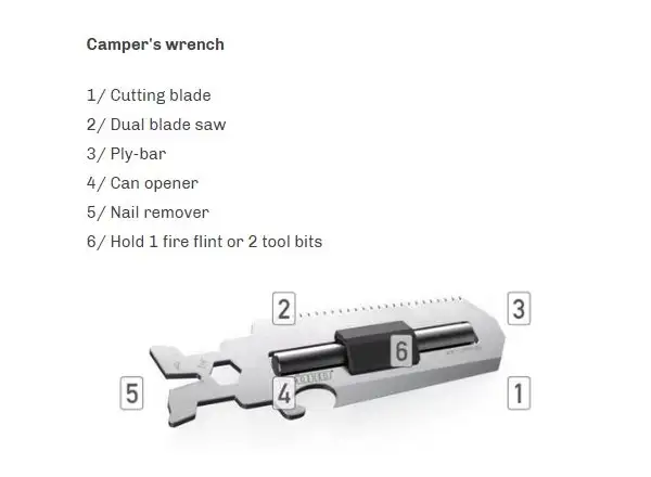 Woho WOKit 2.0 Bikepacking tools zestaw narzędzi Silver