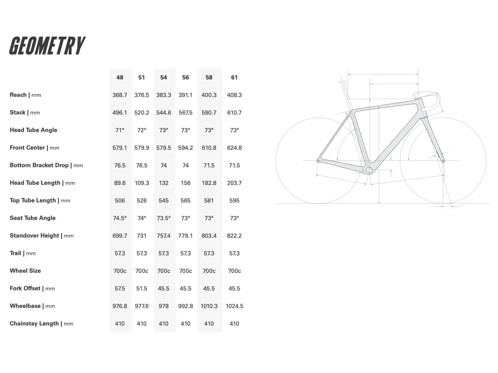 Cervélo R5 rama szosowa Five Black/Silver