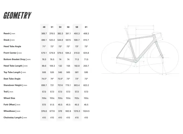 Cervélo R5 rama szosowa Five Black/Silver