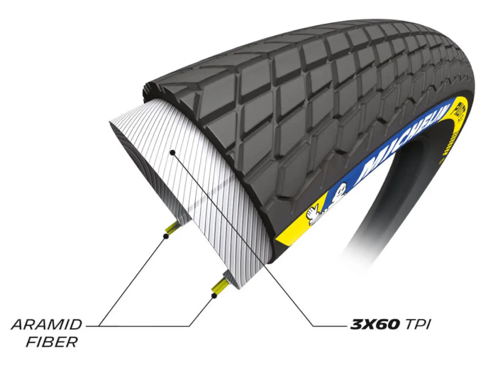 Michelin Pilot SX TLR 20x1,70" BMX opona kevlar