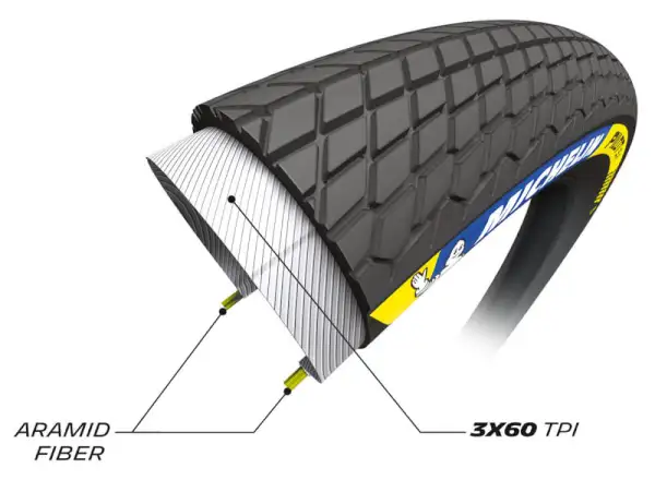 Michelin Pilot SX TLR 20x1,70" BMX opona kevlar