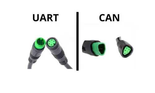 Displays - Differences between UART and CAN
