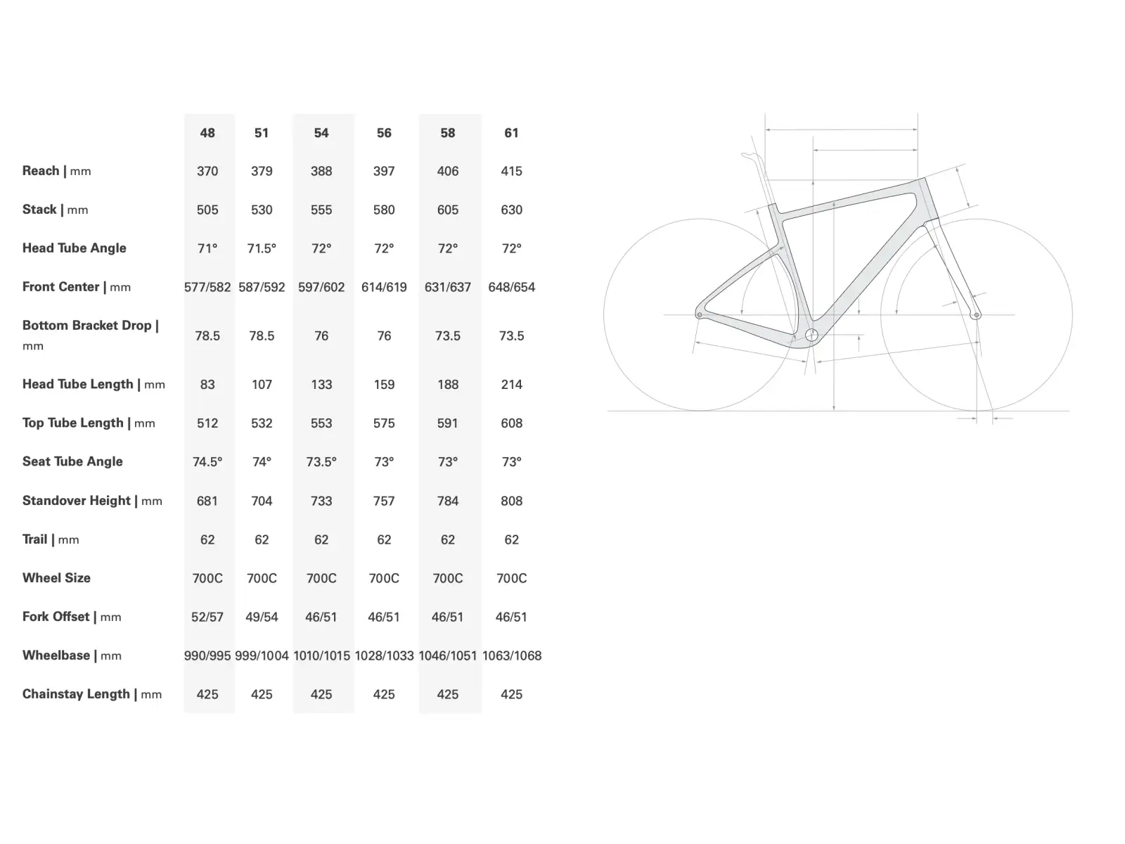 Cervélo Aspero Shimano GRX RX610 1 rower gravel Quarry