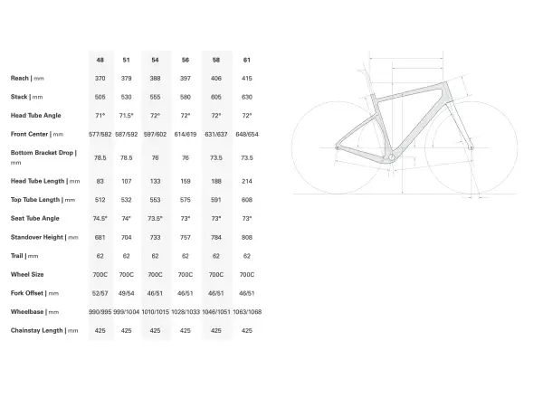 Cervélo Aspero Shimano GRX RX610 1 rower gravel Quarry