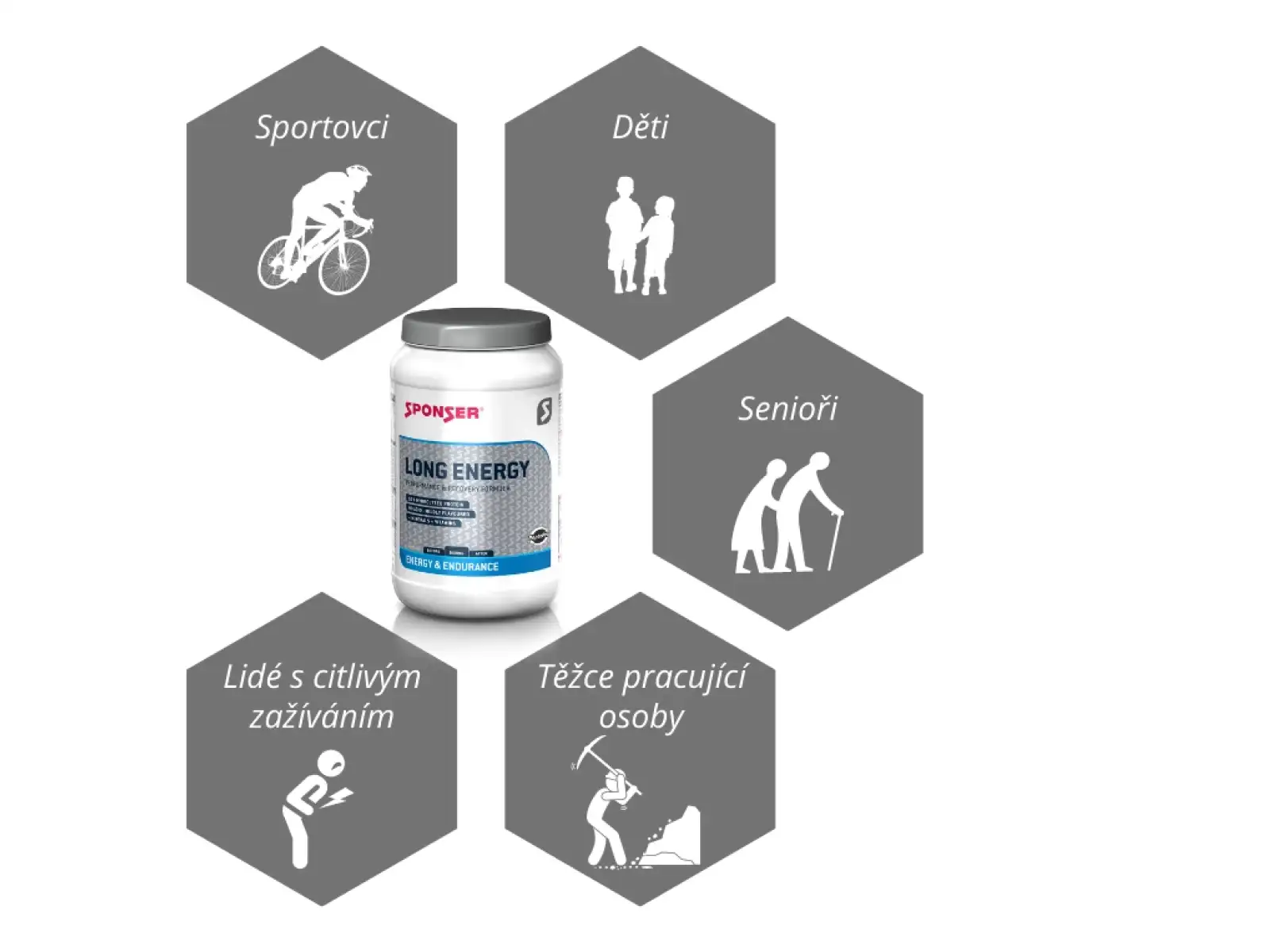 Sponser Long Energy napój hipotoniczny z peptydami 1200 g