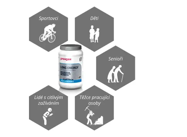 Sponser Long Energy napój hipotoniczny z peptydami 1200 g