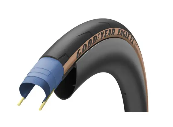 Goodyear Eagle F1 Tubeless Complete opona kevlar Transparent