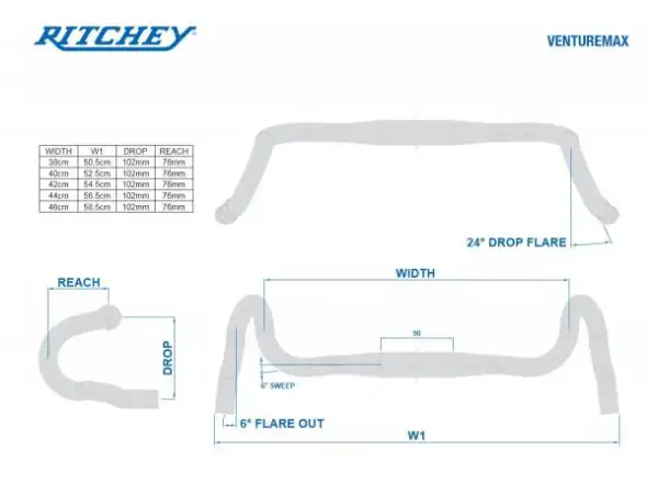 Ritchey Comp VentureMax V2 gravel kierownica 2022