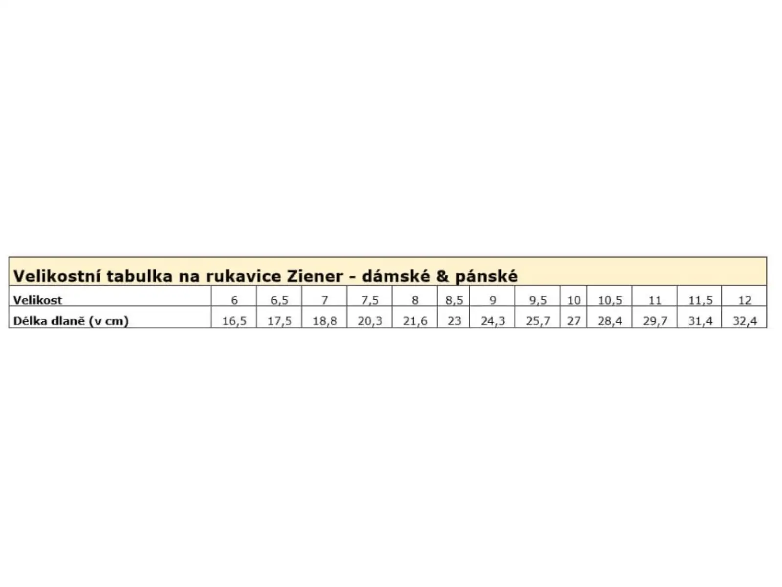 Ziener Urban długie rękawice Flint