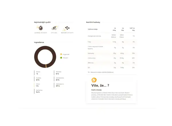 Chimpanzee Isotonic Drink napój izotoniczny Orange 600 g