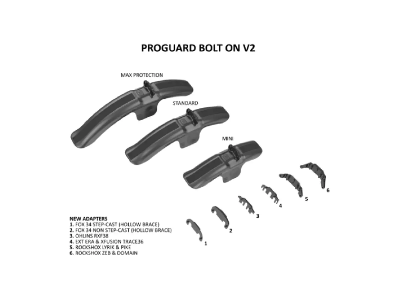 RRP ProGuard Mini Bolt On V2 przedni błotnik czarna