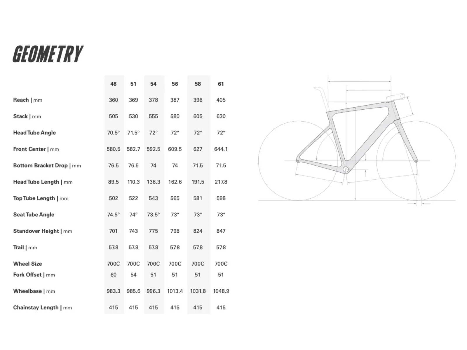 Cervélo Caledonia 5 Dura-Ace Di2 rower szosowy Five Black