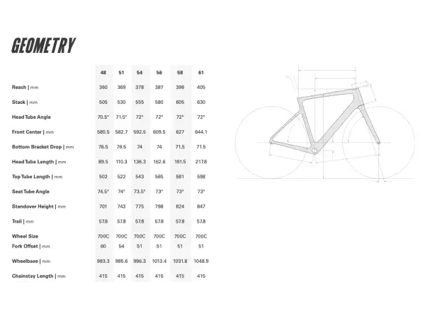 Cervélo Caledonia 5 Dura-Ace Di2 rower szosowy Five Black