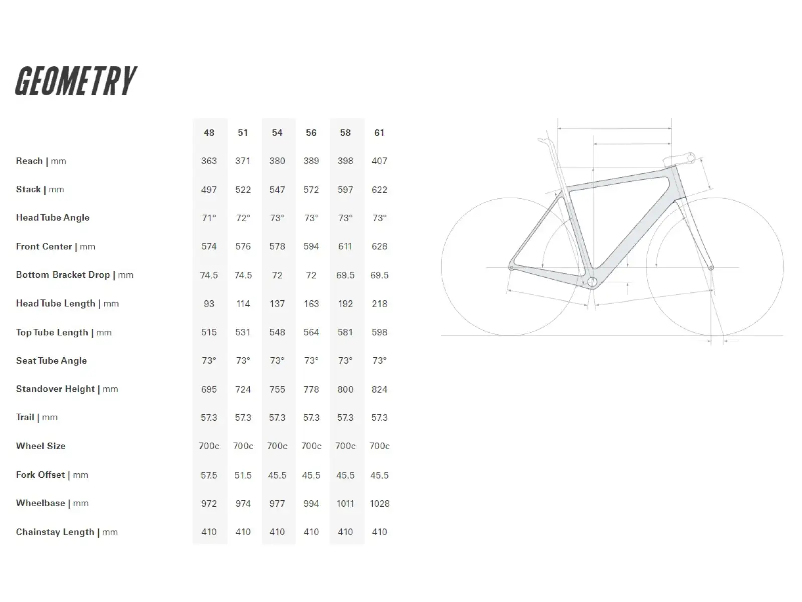 Cervélo R5 Ultegra Di2 rower szosowy Oxblood