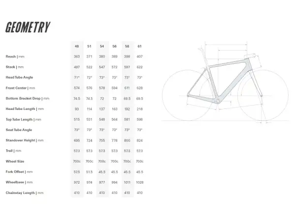 Cervélo R5 Ultegra Di2 rower szosowy Oxblood